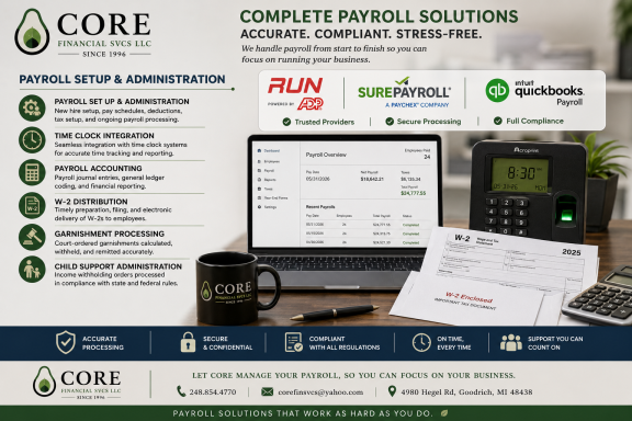 Start to Finish Payroll Services